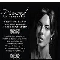 Diamond Veneer Travel Jewelry